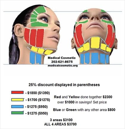 Ultherapy, HIFU, softwave non skin tightening, under eyes, see us Medical Cosmetic in Georgetown, Dupont circle, Bethesda Maryland, Arlington Virginia, washington dc,